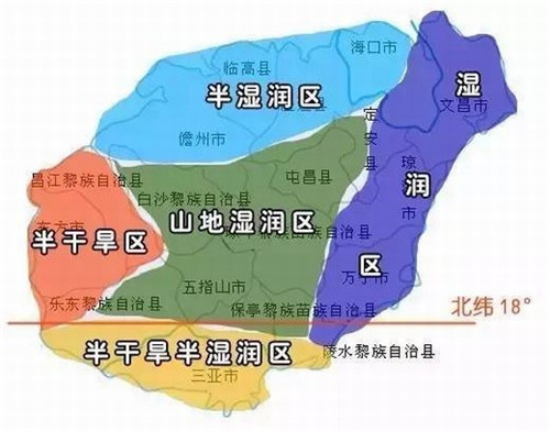 晒后修护品牌排名